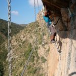 Las cadenas colgantes de la Cágate lorito