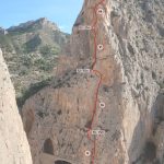 Croquis de la vía GEDE en el Estrecho de Mascarat