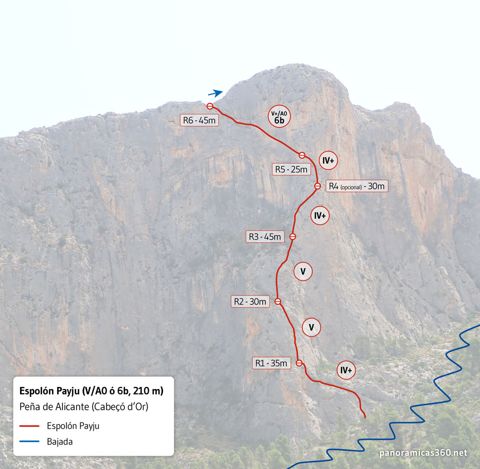 Croquis de la vía Espolón Payju en la Peña de Alicante. ¡Ojo! no Paiju