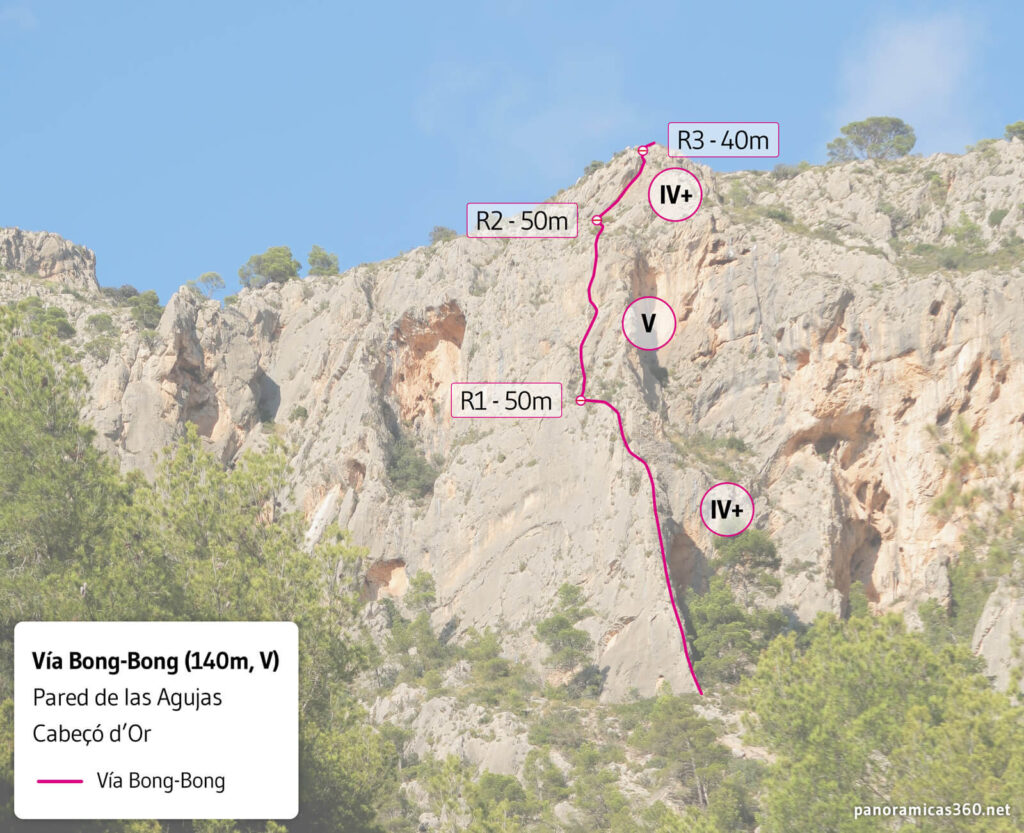 Croquis de la vía Bong-Bong en el Cabeçó d'Or